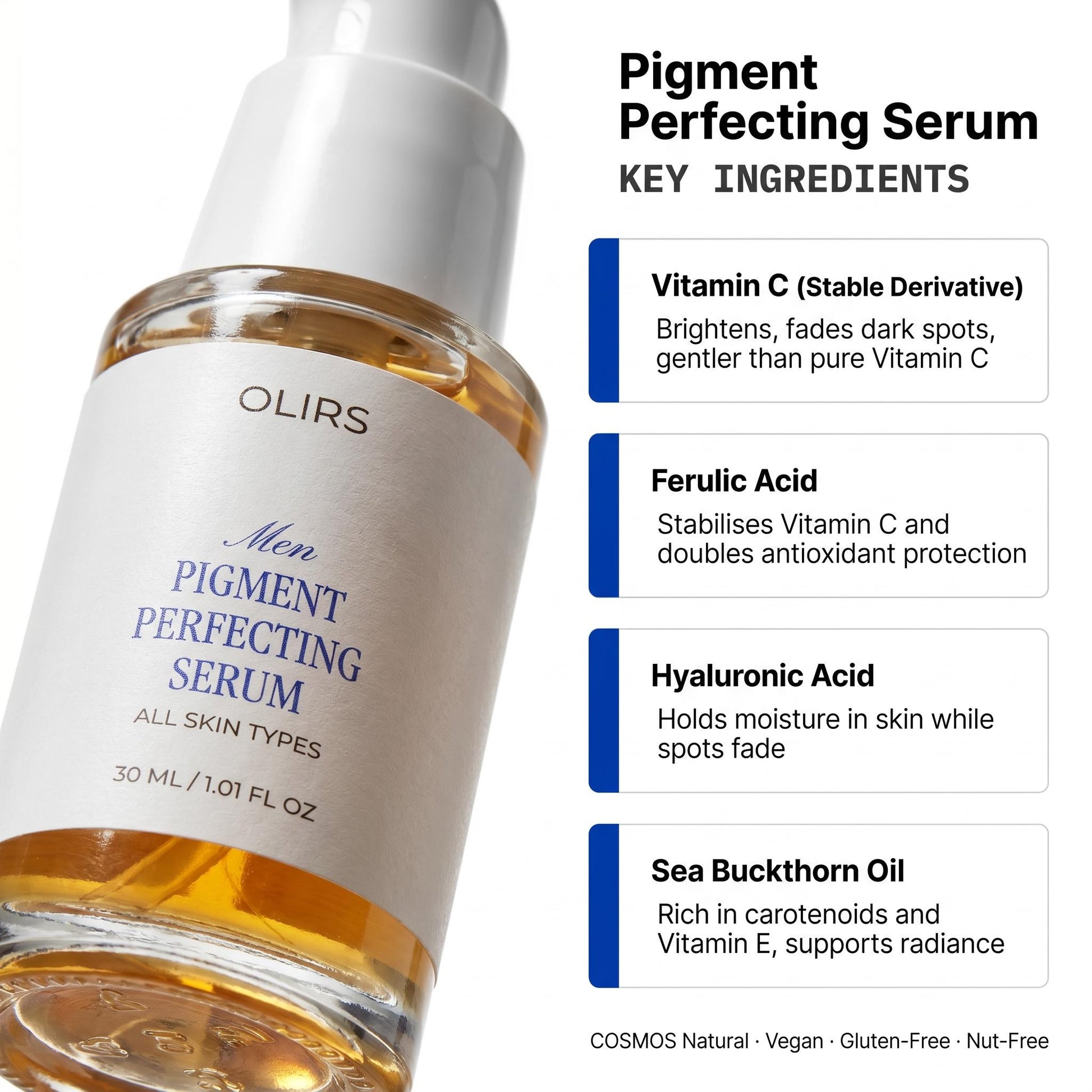 Pigment Perfecting Serum - Key Ingredients Breakdown | OLIRS Men's Skincare
