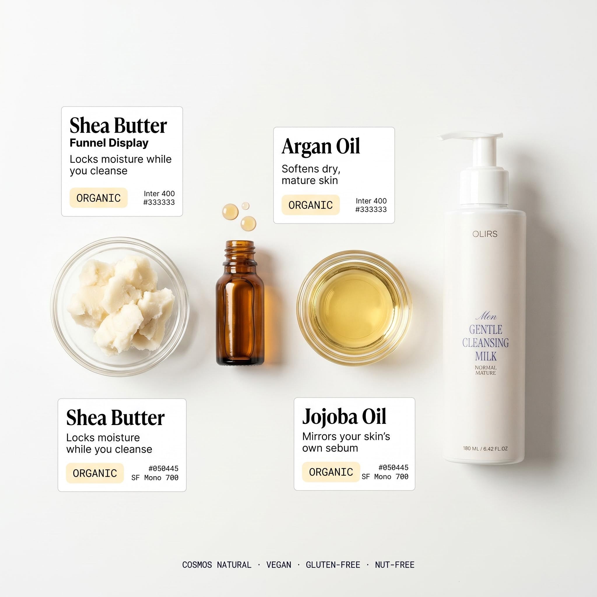 Gentle Cleansing Milk - Key Ingredients Flat Lay | OLIRS Men's Skincare